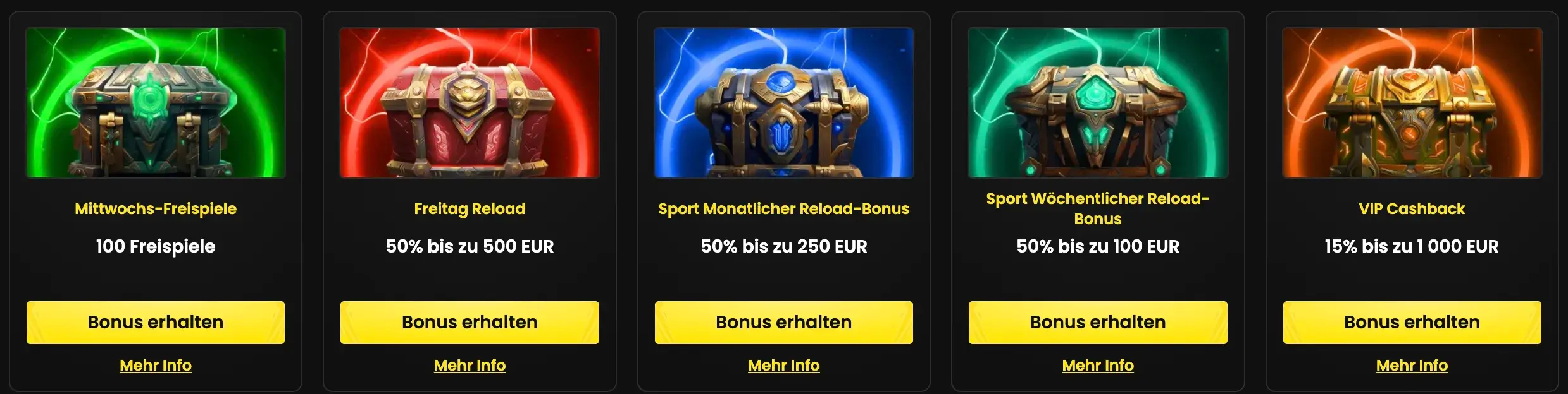 Bonusse und Promotionen
